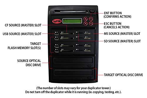 Systor Systor Blu-ray BDXL Multi-Media Center Plus - Flash Memory Drive (USB/SD/CF/MS/MMC) & Disc Backup + 1-2 CD DVD BD Duplicator (PMBC-P-BD-02)