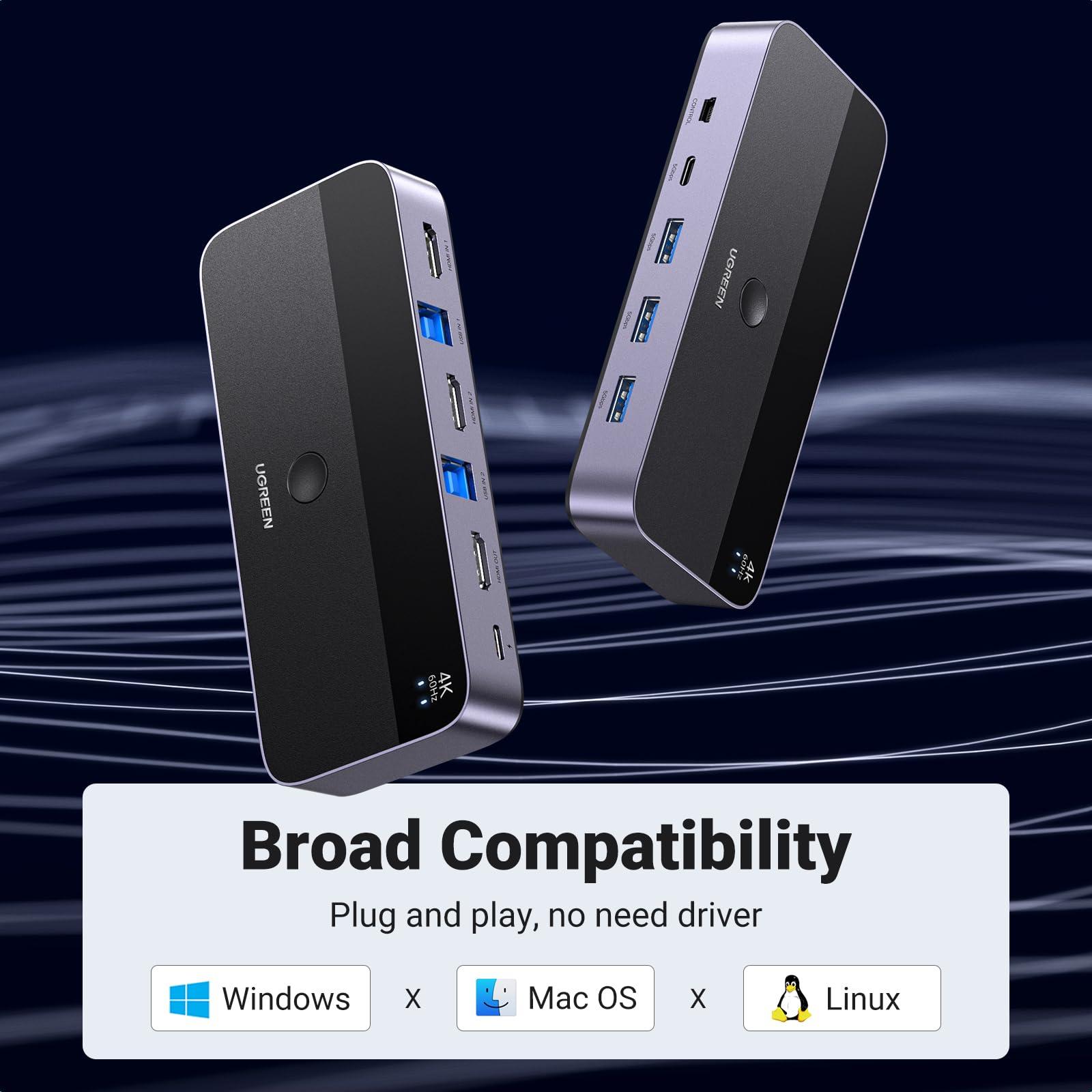 UGREEN UGREEN USB 3.0 HDMI KVM Switch with 4 USB 3.0 Ports 4K@60Hz for 2 Computers Sharing 1 Monitor Keyboard Mouse Hard Drives Printer, with 2 HDMI Cables, 2 USB Cables and Controller