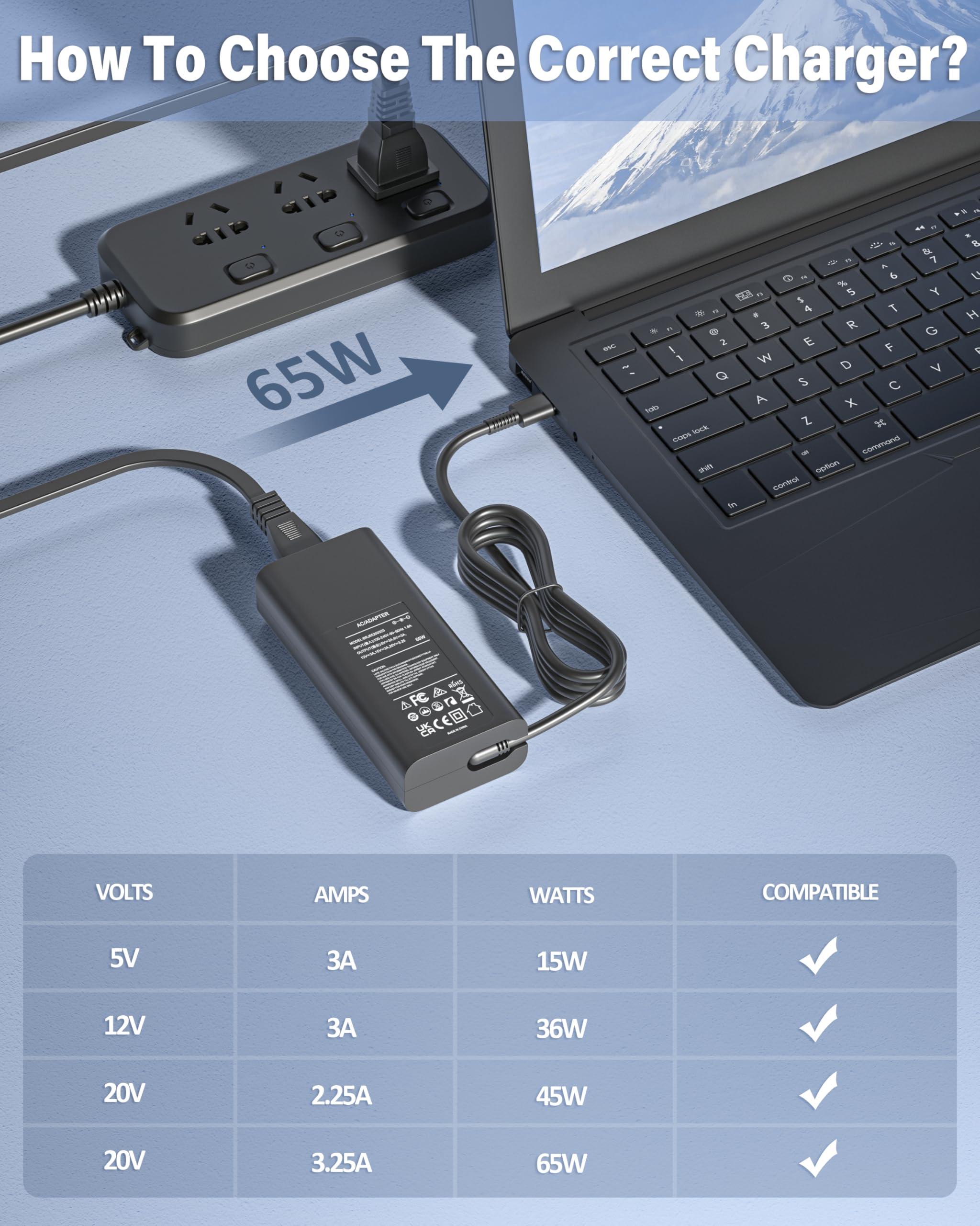 ActZone 65W USB C Laptop Charger for LG Gram 17 16 15 14 Series Dell Latitude 5000 5540 5420 5430 5520 7000 7420 7215 7490 7410 XPS 13 7390 9250 Chromebook 3100 HA65NM190 LA65NM190 Type C Fast Power Adapter