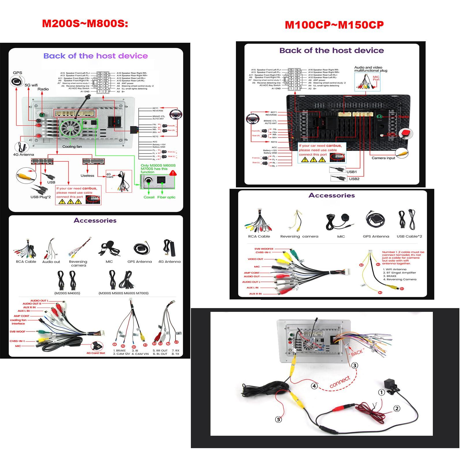 Plusfish Plusfish 9 Inch Android 13 Car Stereo for Peugeot 3008 2017~2020 Touch Screen Car Radio Bluetooth Wireless Carplay Android Auto Multimedia Navigation with RDS DSP FM Radio,M800s 8core 8g+256g