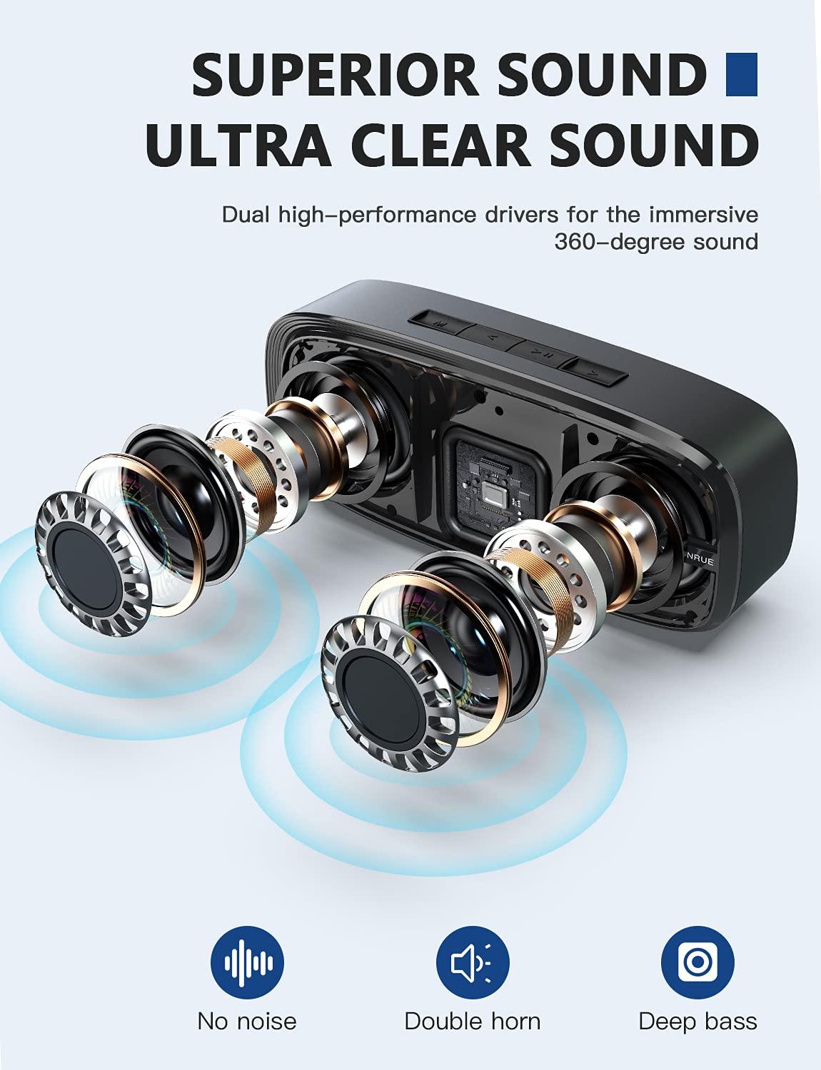 LENRUE LENRUE Bluetooth Speaker, Wireless Portable Speaker with Loud Stereo Sound, Rich Bass, 12-Hour Playtime, Built-in Mic. Perfect for iPhone, Samsung and More (Blue)