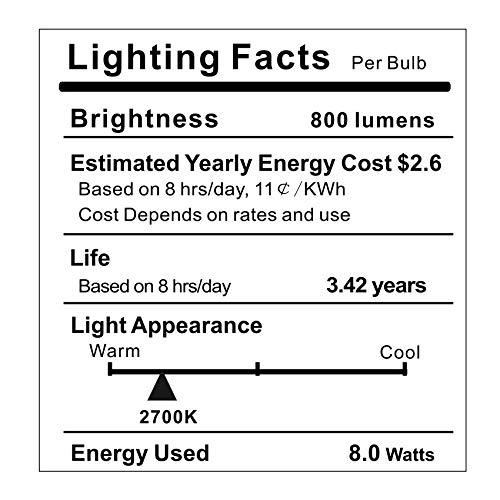 Spolico Dusk to Dawn LED Lights Bulb,Photocell Sensor Bulb, Auto Turn On/Off, ST58 ST19 60W Edison Replacement, E26 8W 800lm,Warm White 2700K for Outdoor Wall Light Fixture Garden Garage Porch Pack of 2