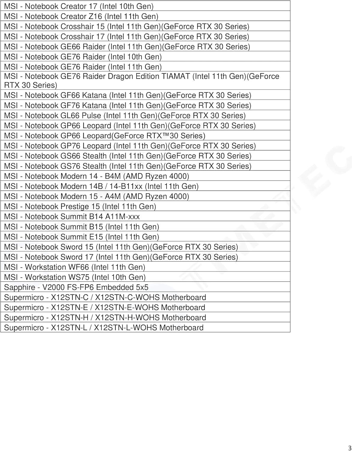 Timetec Timetec 128GB KIT(4x32GB) DDR4 3200MHz PC4-25600 Non-ECC Unbuffered 1.2V CL22 2Rx8 Dual Rank 260 Pin SODIMM Compatible with AMD and Intel Gaming Laptop Notebook PC Computer Memory RAM Module Upgrade