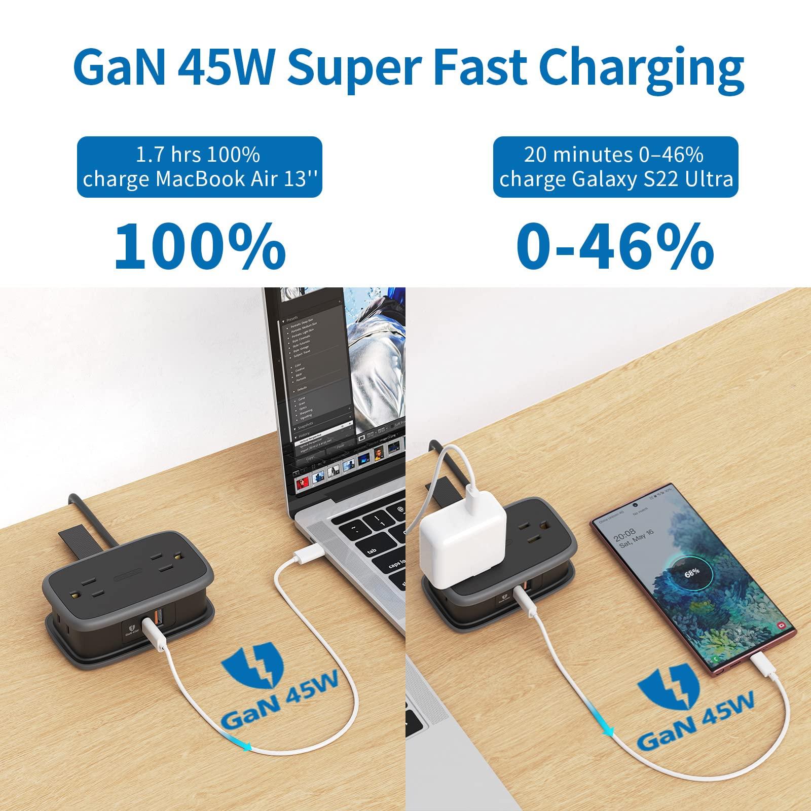 NTONPOWER Travel Power Strip with USB C, 2 Pack, GAN 63W USB-C Port, 4 Outlets 2 USB (1 USB-C), 4 ft Extension Cord Retractable, Compatible with Phone, MacBook Pro, ipad and Bank Hotel Nightstand Desktop Dorm