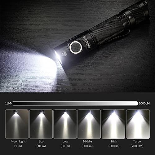 sofirn sofirn SC31T Rechargeable Flashlight 2000 Lumens, Tactical Flashlight with Powerful SST40 6500K LED, for EDC Camping Hiking Fishing Dog Walking (SC31T-Kit)