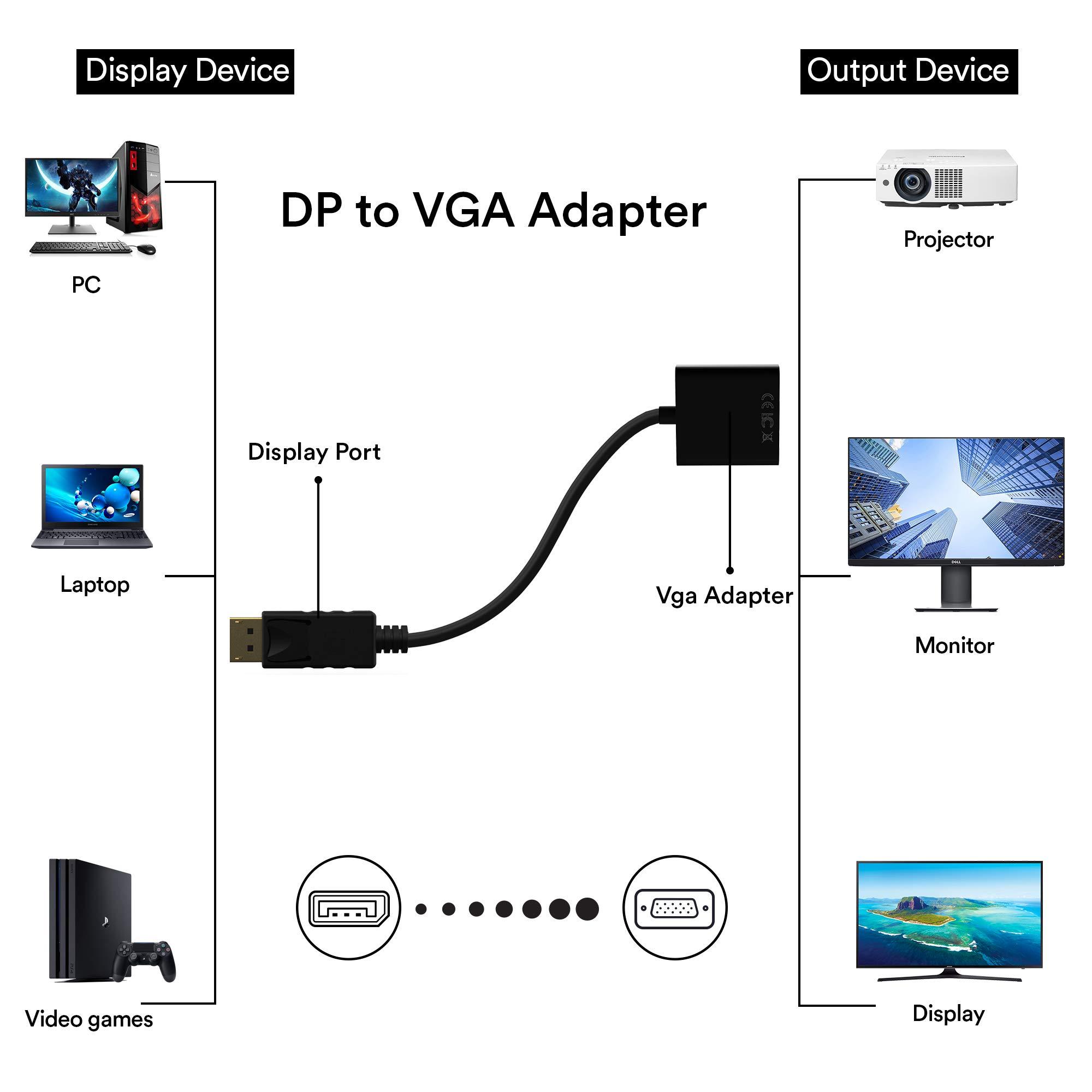Cableader Cableader Adapter, DisplayPort (DP) to VGA Male to Female Converter (Black)