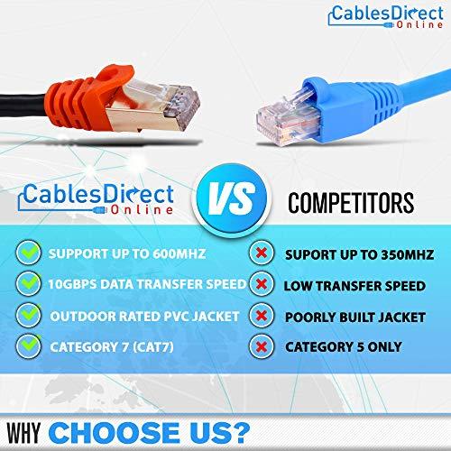 Cables Direct Online Cables Direct Online 100FT Cat7 Outdoor Ethernet Cable 26AWG SFTP Heavy-Duty Cat 7 Networking Patch Cord RJ45 600Mhz Waterproof Direct Burial