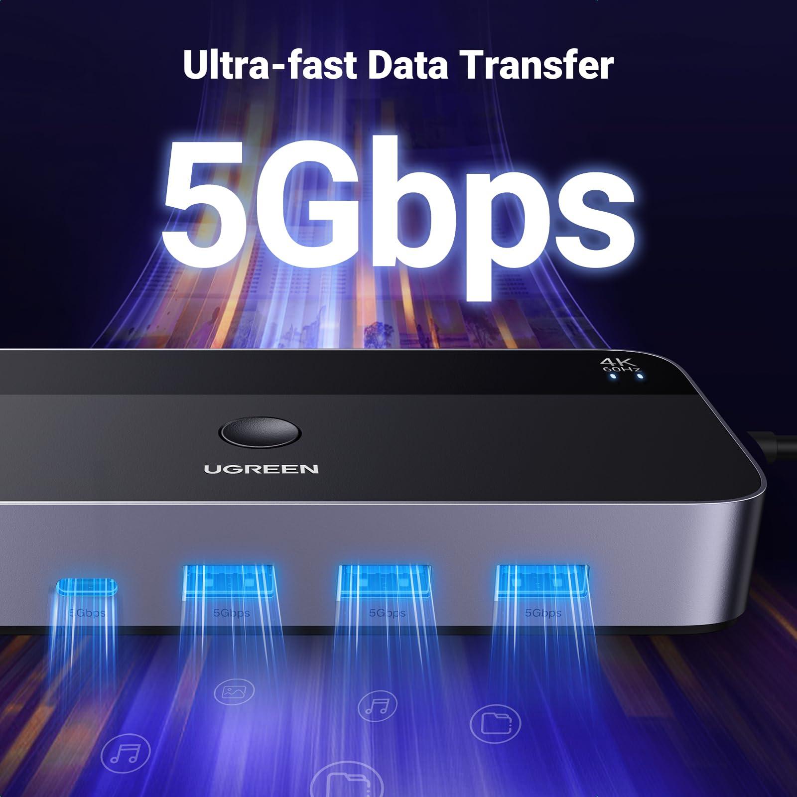 UGREEN UGREEN USB 3.0 HDMI KVM Switch with 4 USB 3.0 Ports (3 USB-A+1 USB-C) 4K@60Hz Bundle with 8K HDMI Cable 2.1 6.6FT, 48Gbps Ultra High Speed HDMI Cord Braided 8K@60Hz 4K@240Hz