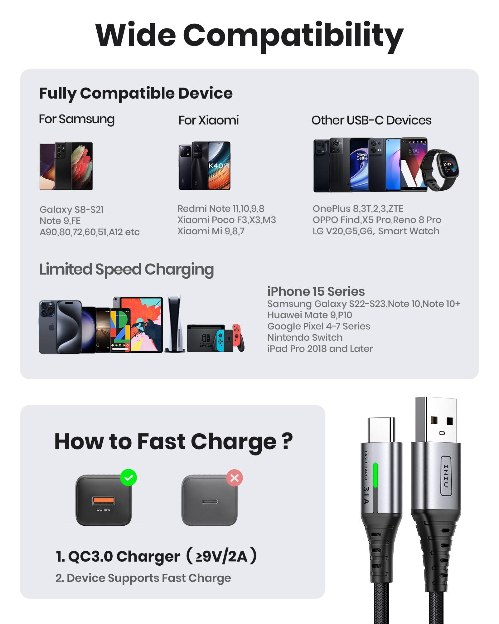 INIU USB C Cable, INIU [5 Pack 3.1A] QC Fast Charging USB Type C Cable, Nylon(1.6+3.3+3.3+6.6+6.6ft) Phone Charger USB A to USB C Cable for Samsung Galaxy S21 S20 S10 Plus Note 10 LG Google Pixel iPhone 15