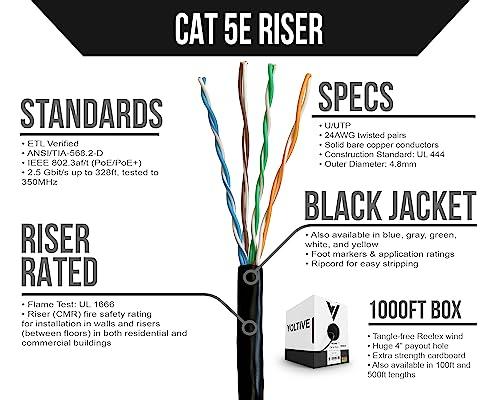 Voltive Voltive Cat5e Riser (CMR), 1000ft, Black - Solid Bare Copper Bulk Ethernet Cable - UTP - 350MHz - UL Certified & ETL Verified