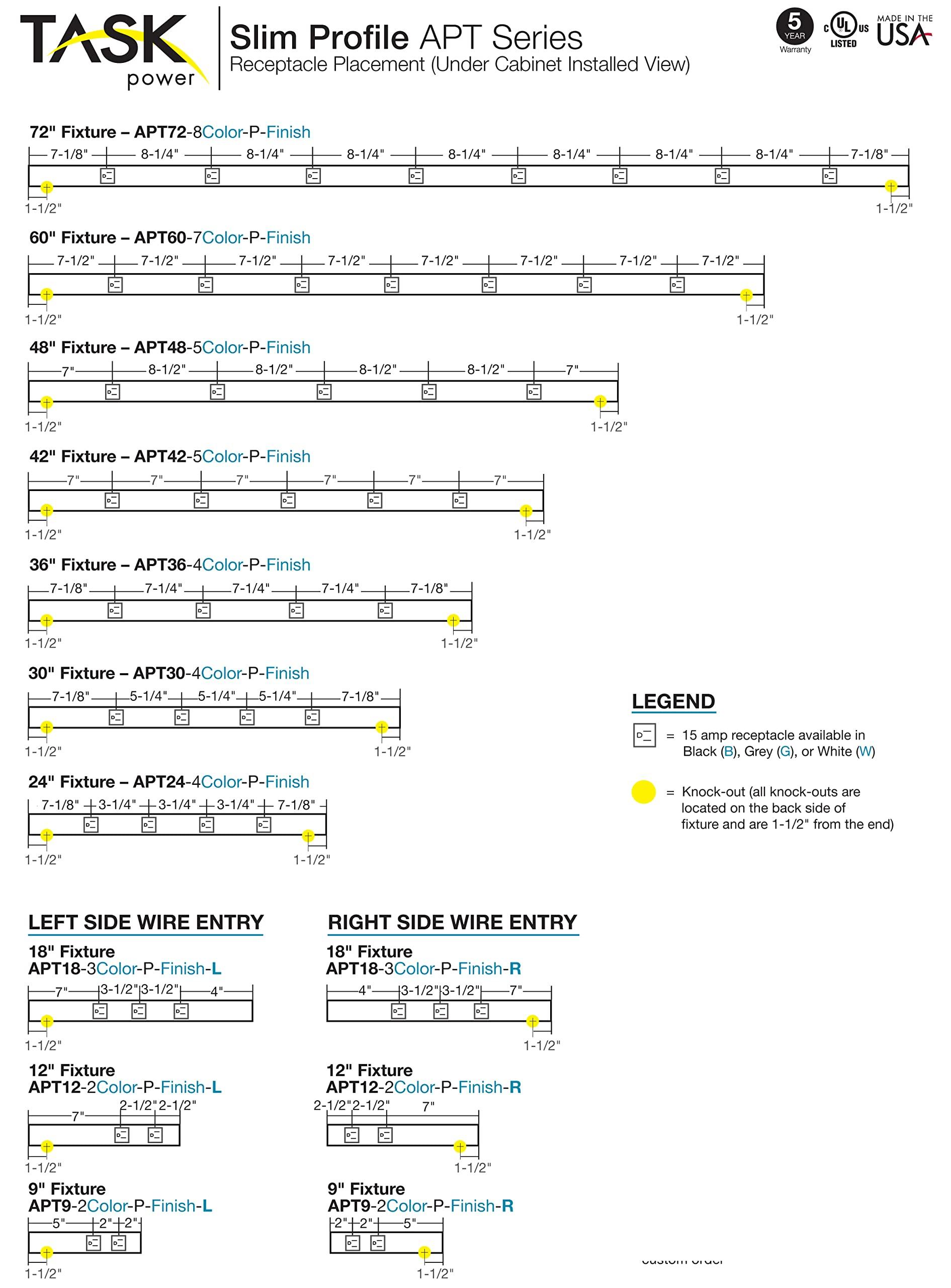 Task Lighting Corp Task Lighting APT Angled Power Strip 24 inch, 4 Receptacles, Satin Nickel