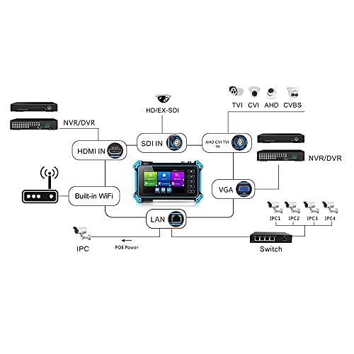 PEGATISAN 5.4 inch CCTV Tester IP and Analog with RJ45 Cable Tracer, Touch Screen 4K IP Camera Tester Built in WiFi with POE/8G TF Card/HDMI Output/RJ45 TDR, IPC-5200 Plus Support 8MP/12MP AHD/CVI/TVI/SDI
