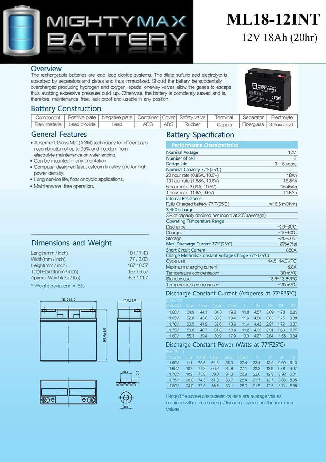 Mighty Max Battery Mighty Max Battery 12V 18AH SLA INT Replacement Battery for Minuteman BP48V34-4 Pack