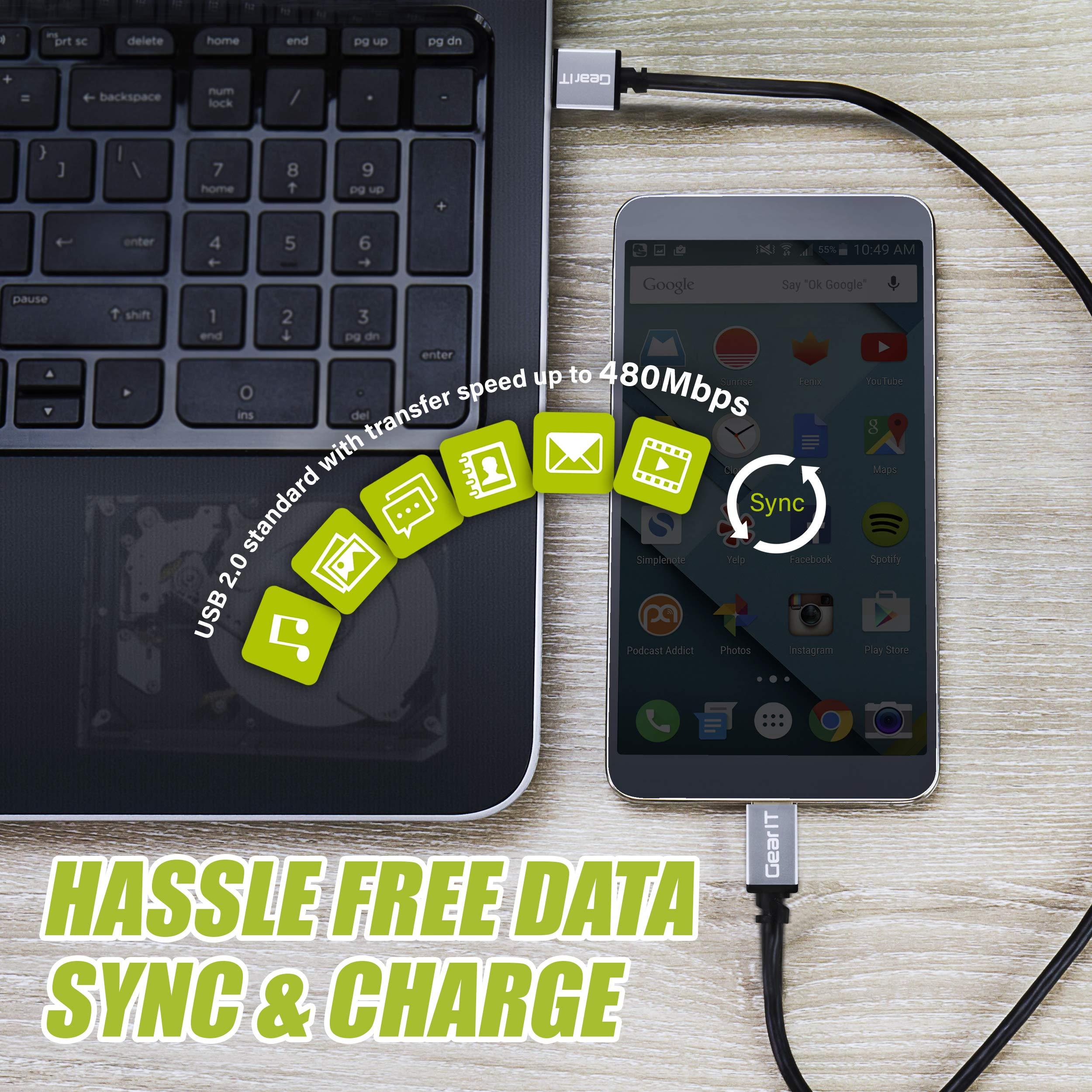 GearIT GearIT USB C Cable (3-Pack) 3ft USB Type-C to USB-A 2.0 Male Fast Charging USB Type C to Type A Cable for iPad Pro 2018, MacBook, Samsung S10 S10+ S9 Note 9, GoPro Hero 7 6, Nintendo Switch and More