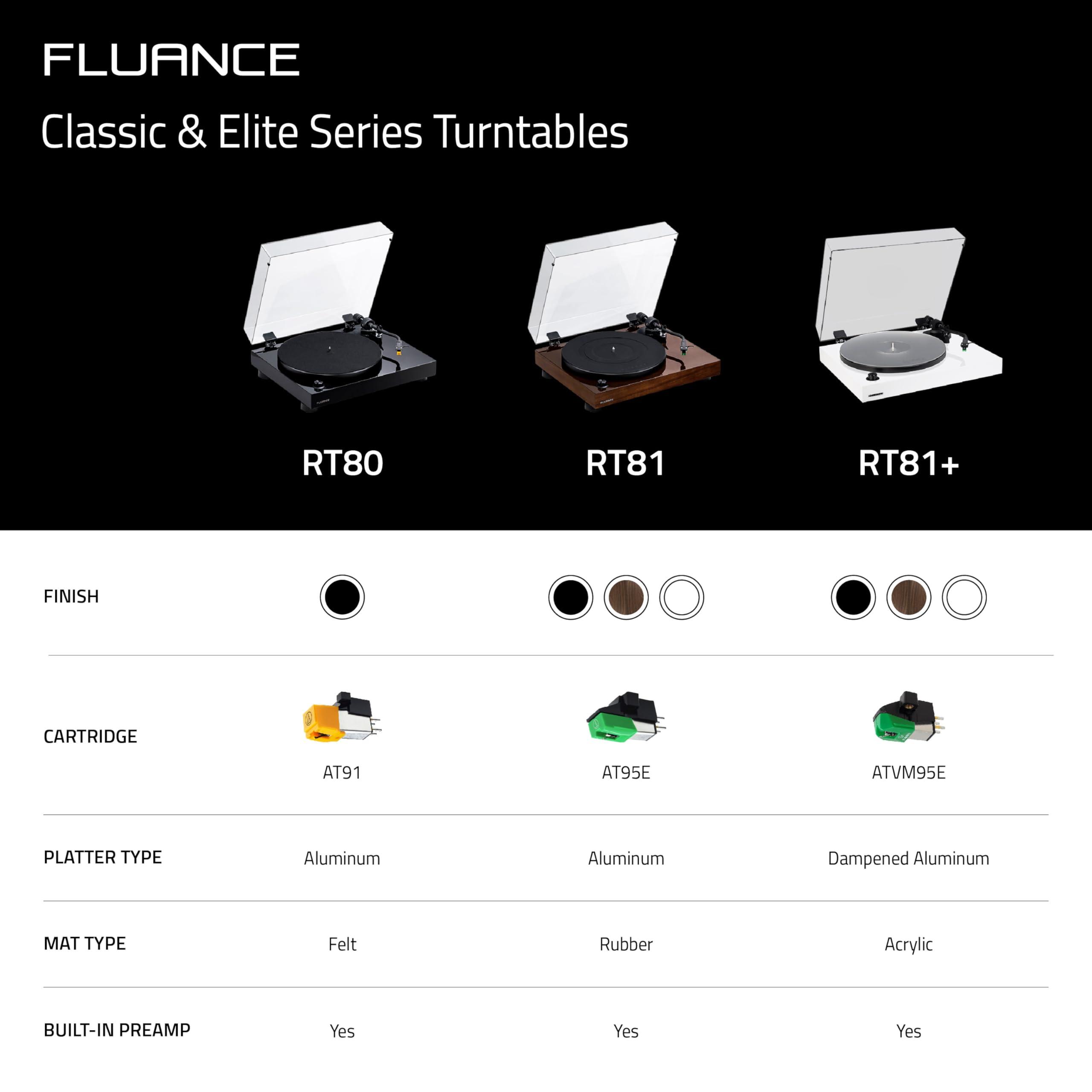 Fluance Fluance RT81+ Turntable (Piano Black) and Ai81 Tower Speakers (Black Ash) Bundle: High Fidelity Vinyl Playback & Powerful Stereo Sound, Integrated Amplifiers