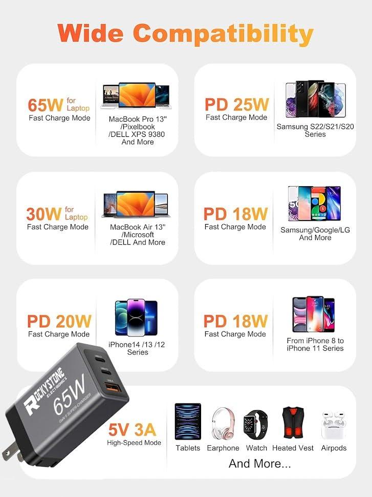 Dell DELL Inspiron Touchscreen Laptop, 15.6"" Business & Student FHD Computer, Intel i5-1155G7(Beats i7-1165G7), 32GB RAM, 1TB SSD, Webcam, Numeric Keypad, W/65W Charger, Win11 PRO, Black