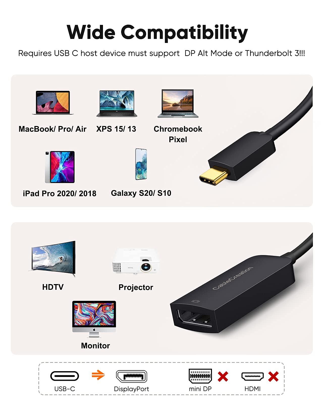 CableCreation CableCreation Mini-Size USB C to DisplayPort Adapter 4K@60Hz Bundle with USB-C to DisplayPort Converter 8K@60Hz HDR, Compatible for MacBook/Pro/Air, iPad Pro 2020, Galaxy S21/ S20, LG V30
