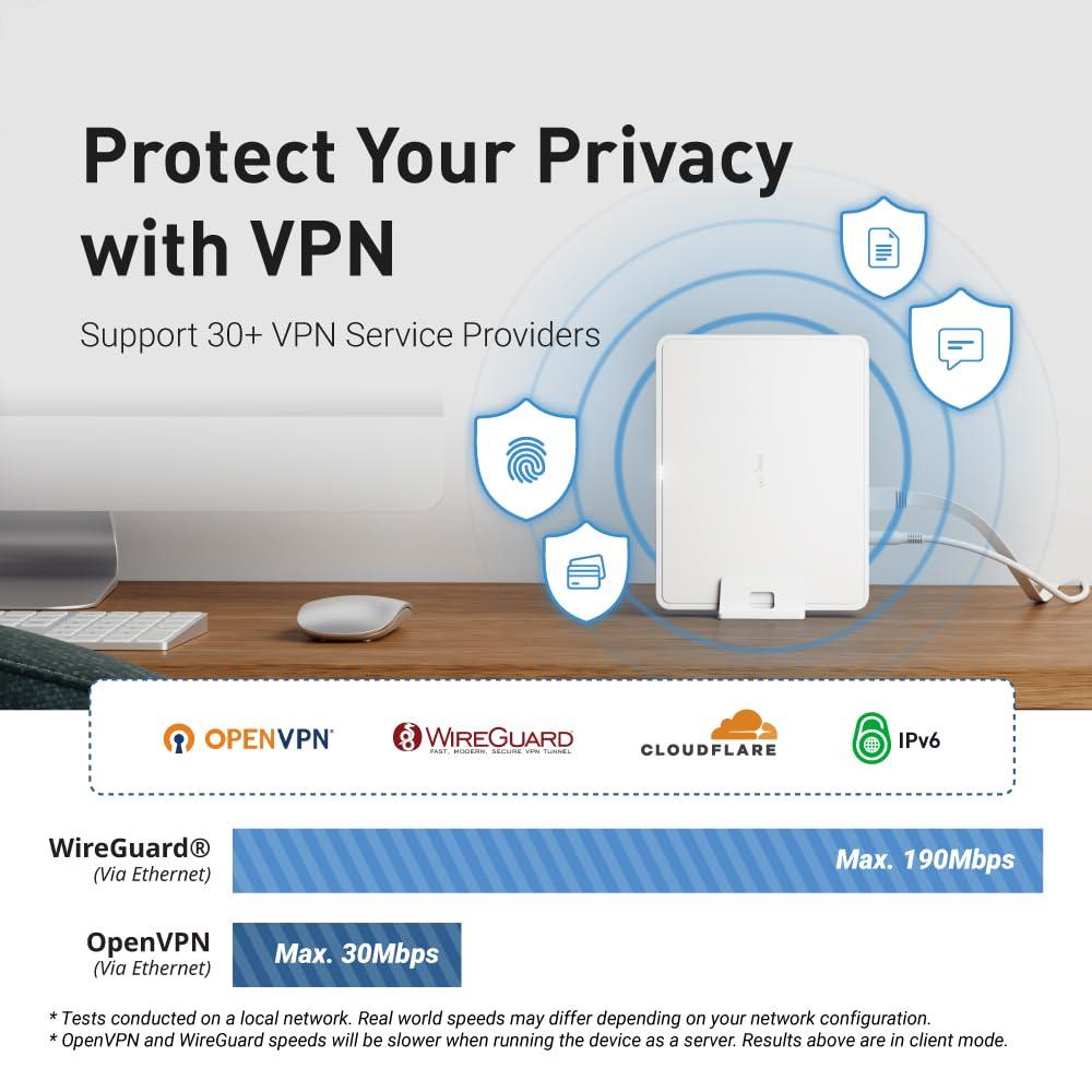 GL.iNet GL.iNet GL-B3000 (Marble) Wireless WiFi 6 Router with Wall-Mountable Photo Frame, Dual-Band AX3000, OpenVPN & WireGuard, Bark & AdGuard Home Parental Controls, OpenWrt, 3 Gigabit Ethernet Ports