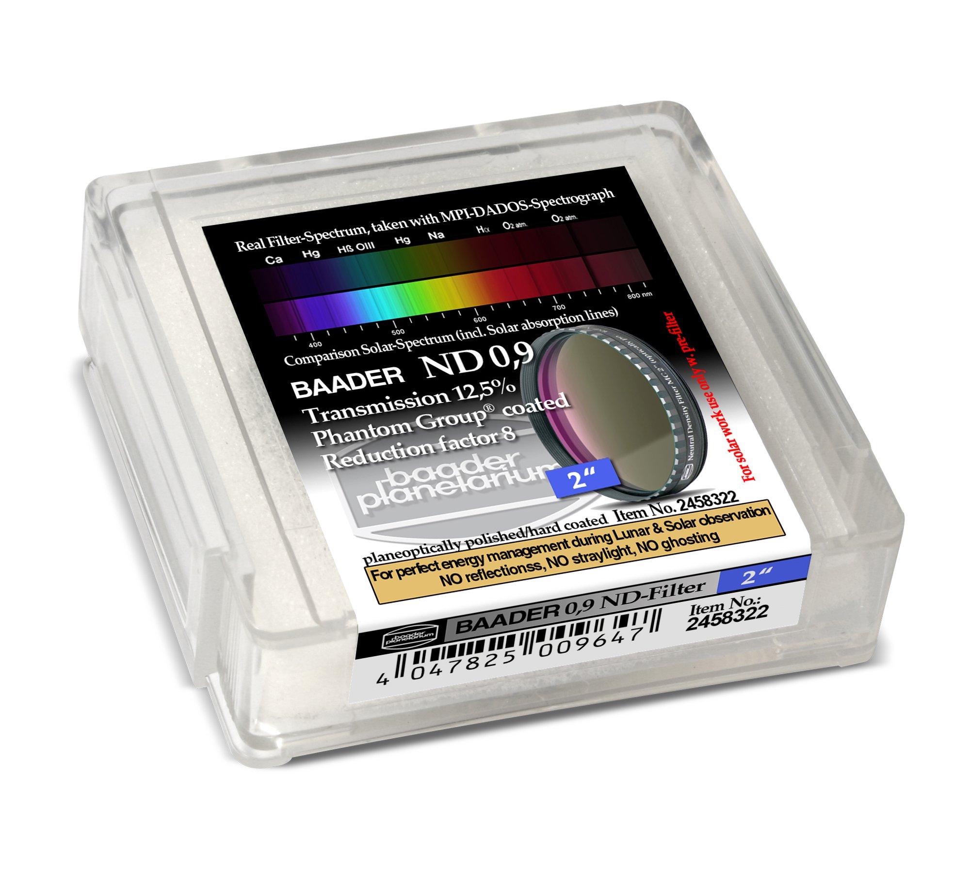 Hayneedle Baader Neutral Density Filter ND-0.9 12.5% Transmission - 2\" # FND1-2 2458322