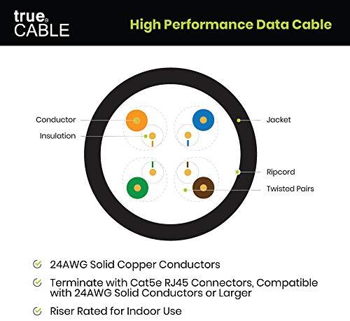TRUE CABLE trueCABLE Cat5e Riser (CMR), 1000ft, White, 24AWG 4 Pair Solid Bare Copper, 350MHz, PoE++ (4PPoE), ETL Listed, Unshielded Twisted Pair (UTP), Bulk Ethernet Cable