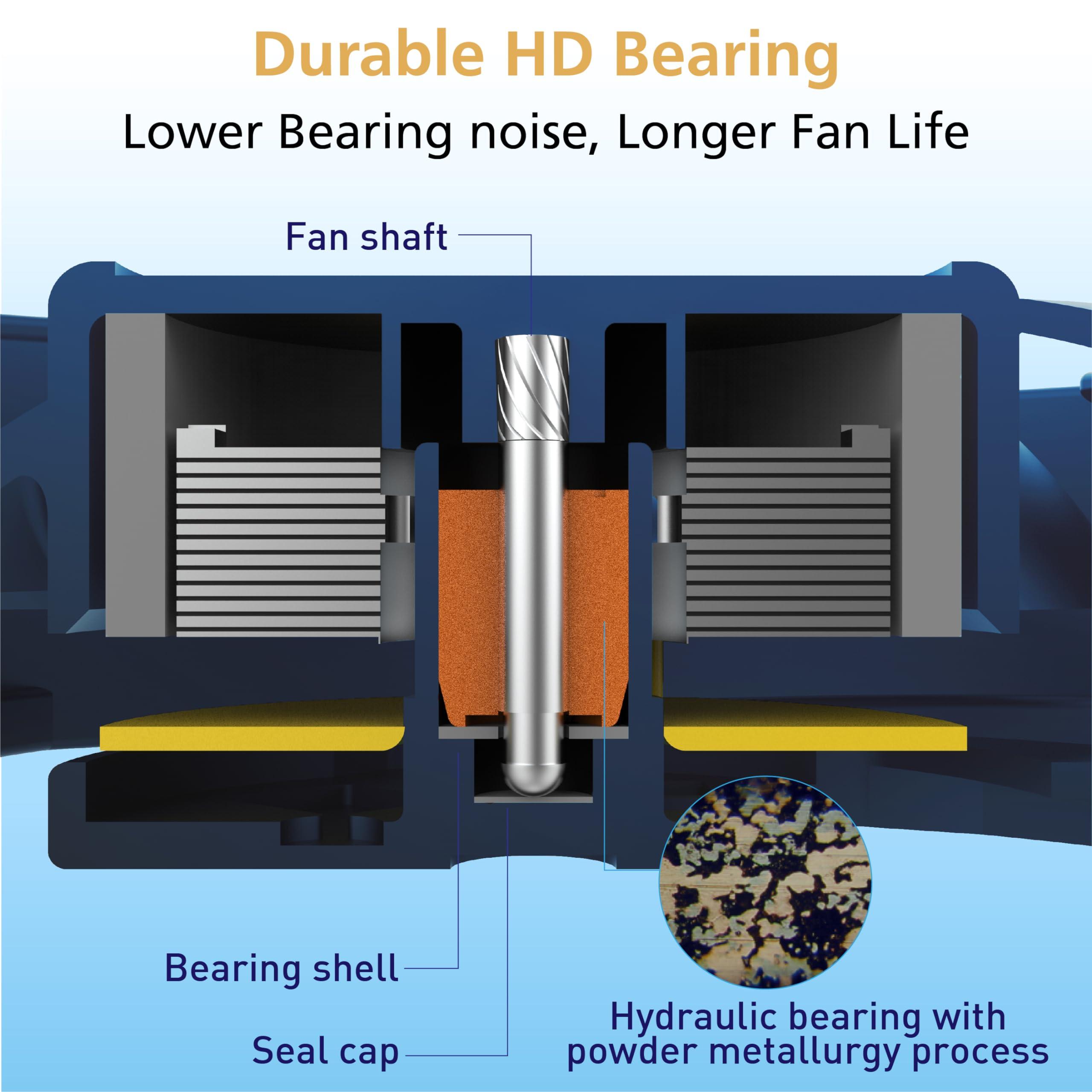 Akasa Akasa Alucia XS12, 120mm PWM Case Fan, High Performance Cooling Fan, 4 Pin, 120 x 15mm Sizing Slim Low-Noice, Up to 2000 RPM & 41.59 CFM, Blue, AK-FN122-BL