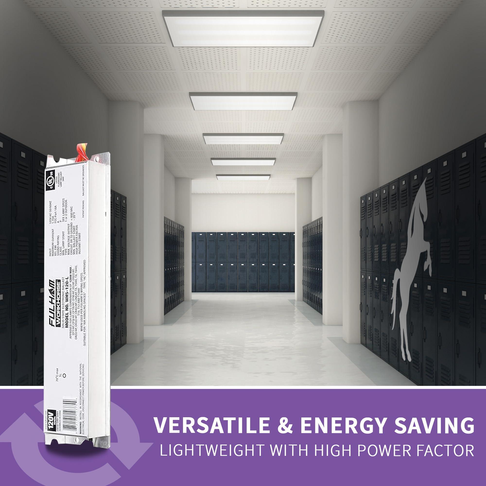 Fulham Lighting Fulham Lighting WH5-120-L Workhorse 5 Adaptable Electronic Fluorescent Lamp Ballast