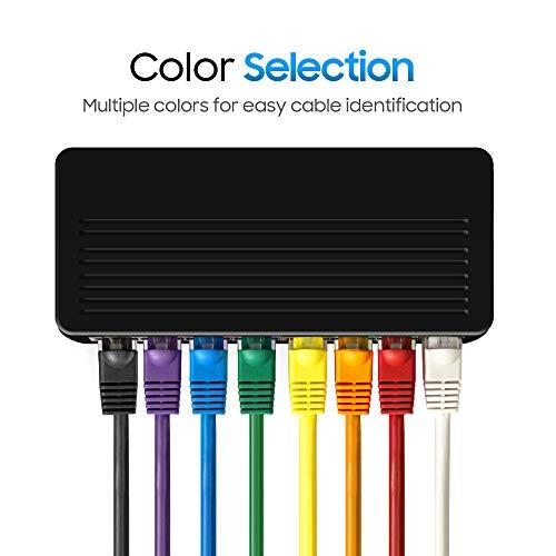 Cmple Cmple Cat5e Network Ethernet Cable - Computer LAN Cable 1Gbps - 350 MHz, Gold Plated RJ45 Connectors - 75 Feet Blue