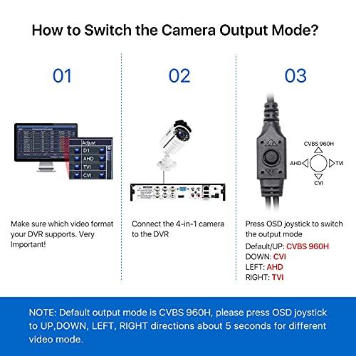 ZOSI ZOSI 2MP HD 1920TVL Outdoor Indoor Security Camera 1080p (Hybrid 4-in-1 HD-CVI/TVI/AHD/960H Analog CVBS), 24PCS LEDs, 80ft IR Night Vision, Weatherproof Surveillance CCTV Bullet Camera