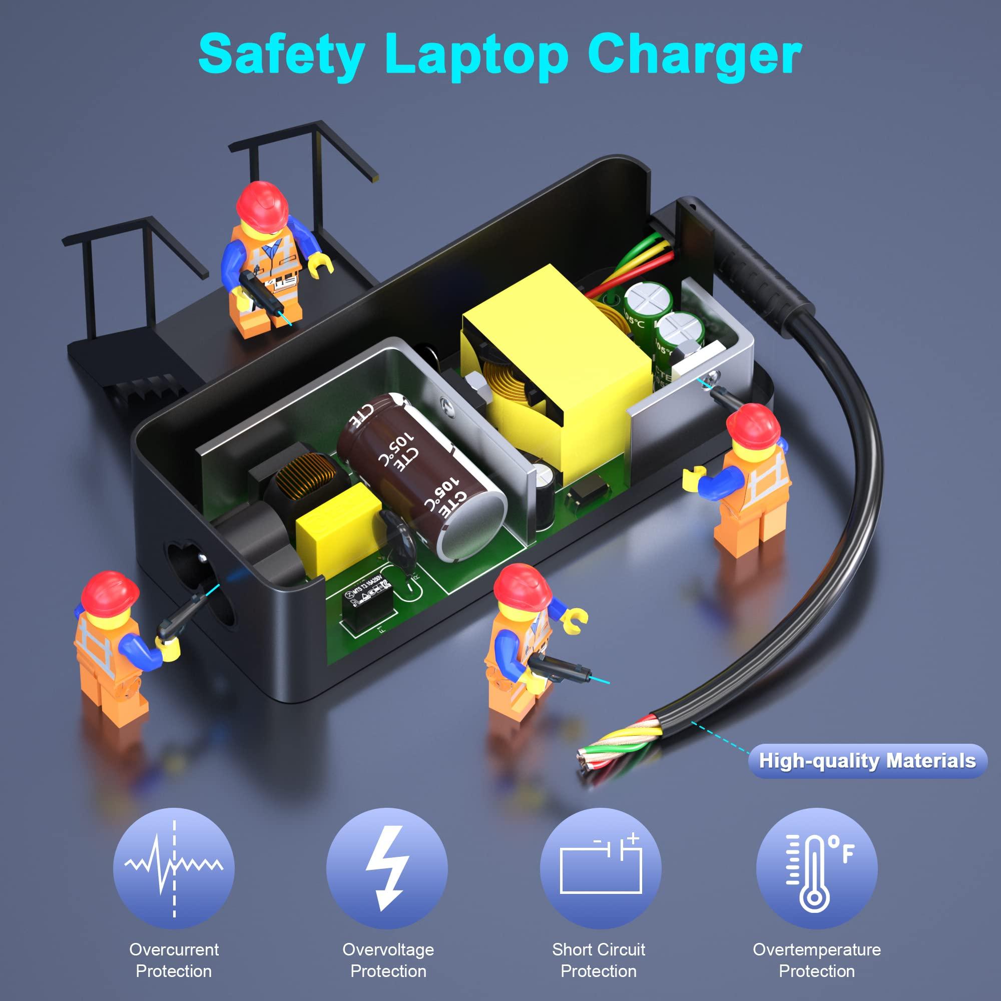 Ponkor Lenovo Laptop Charger, 65W 45W AC Adapter USB C Power Supply Computer Charger Power Cord for Lenovo Ideapad Thinkpad,MacBook Pro,HP,Dell,Samsung,Nintendo Switch and More USB C Laptops or Phones