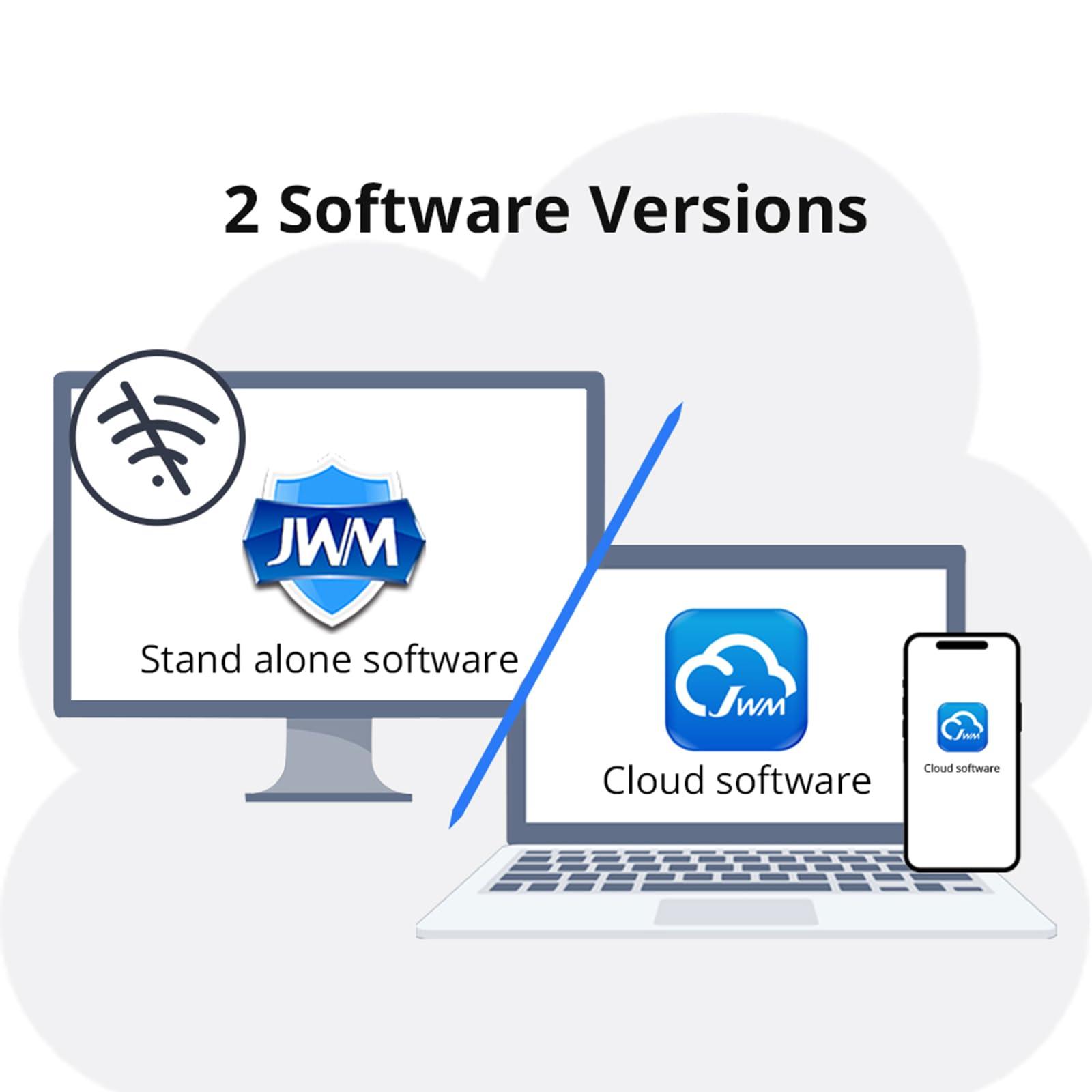 JWMGKJ JWM Guard Patrol Tour System with Fingerprint Recognition, Phone Calling, 4G Online Real-Time Patrol Checkpoint System for Hotels, Free Cloud Software