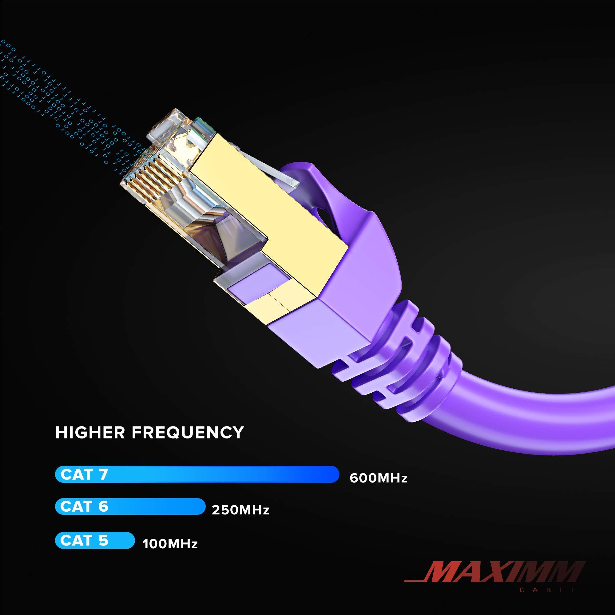 Maximm Cat 7 Ethernet Cable 20 ft - (6 Pack) High-Speed Cat7 Internet & Network LAN Patch Cables, RJ45 Connectors - Perfect for Gaming, Streaming, and More (Purple)