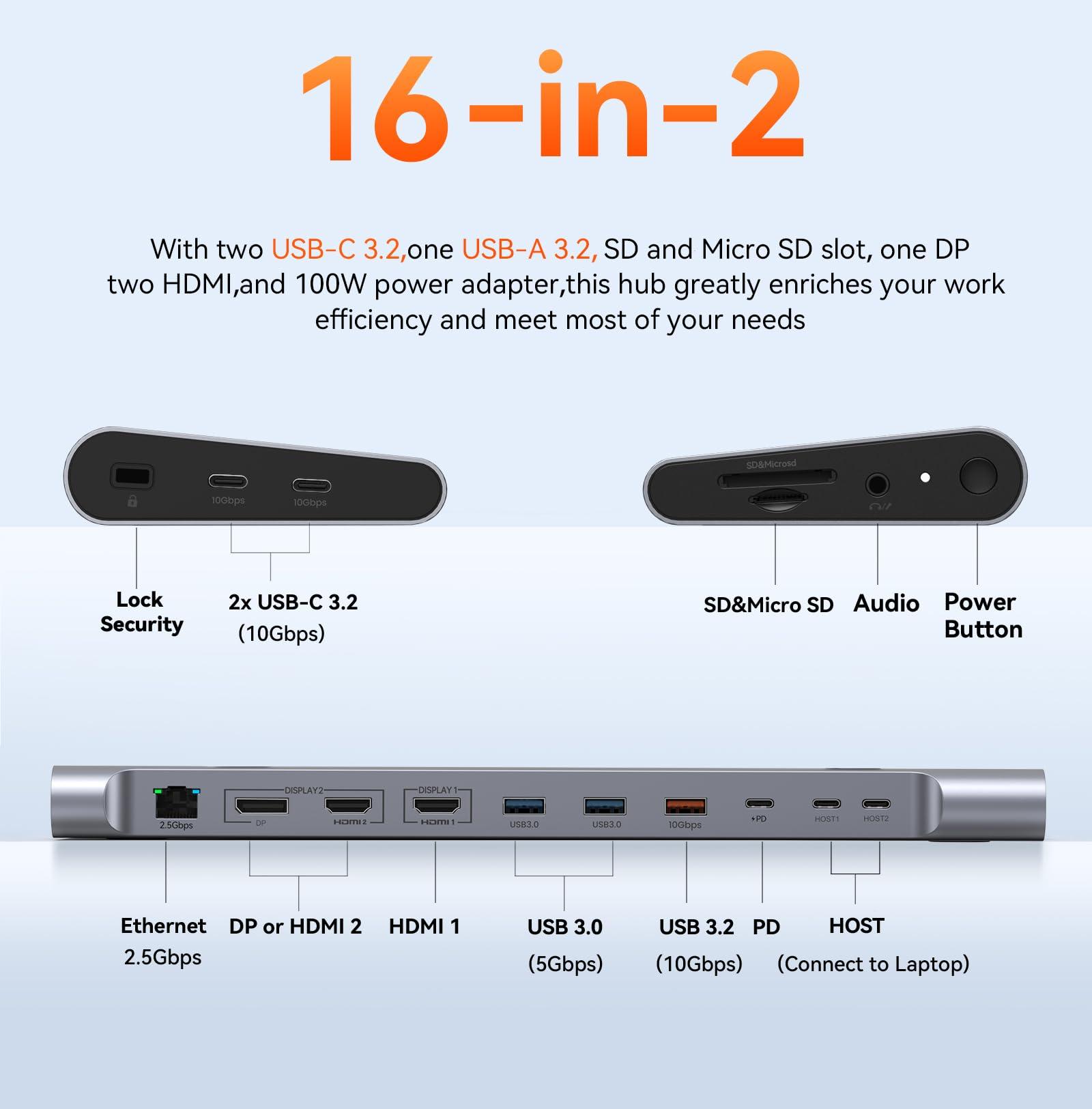 TOBENONE TobenONE MacBook Pro Docking Station Dual 4K@60Hz Monitor, 16-in-2 USB C Docking Station Stand with 2.5Gbps Ethernet,100W GaN Power Supply, 2 HDMI&Displayport, 5 USB Ports