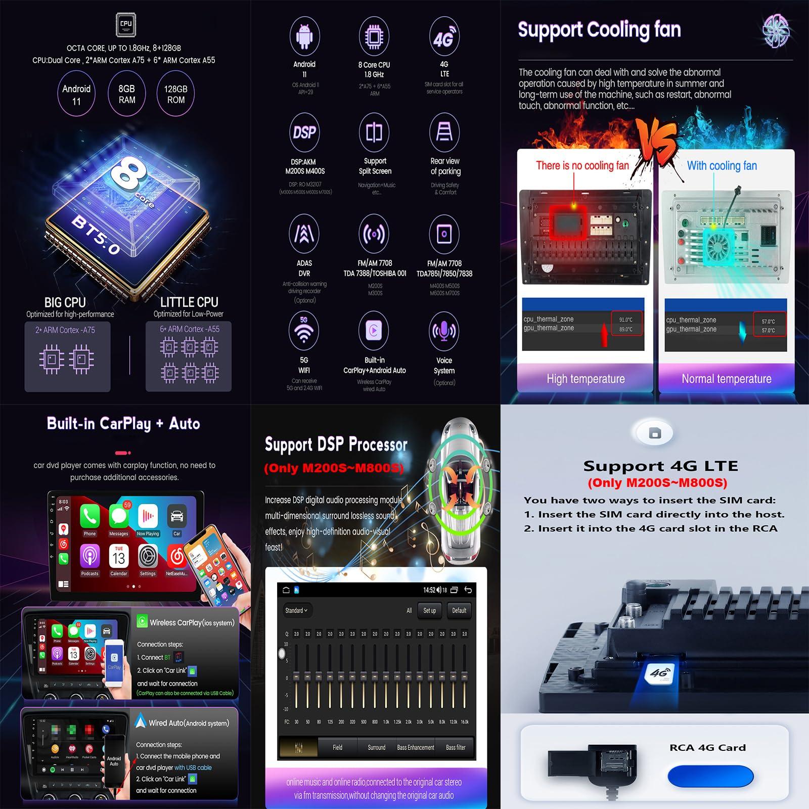 Plusfish Plusfish 9 Inch Android 13 Car Stereo for Dodge Journey 2011~2020 Touch Screen Car Radio Bluetooth Wireless Carplay Android Auto Multimedia Navigation with RDS DSP FM Radio,M100cp 4core 1g+32g