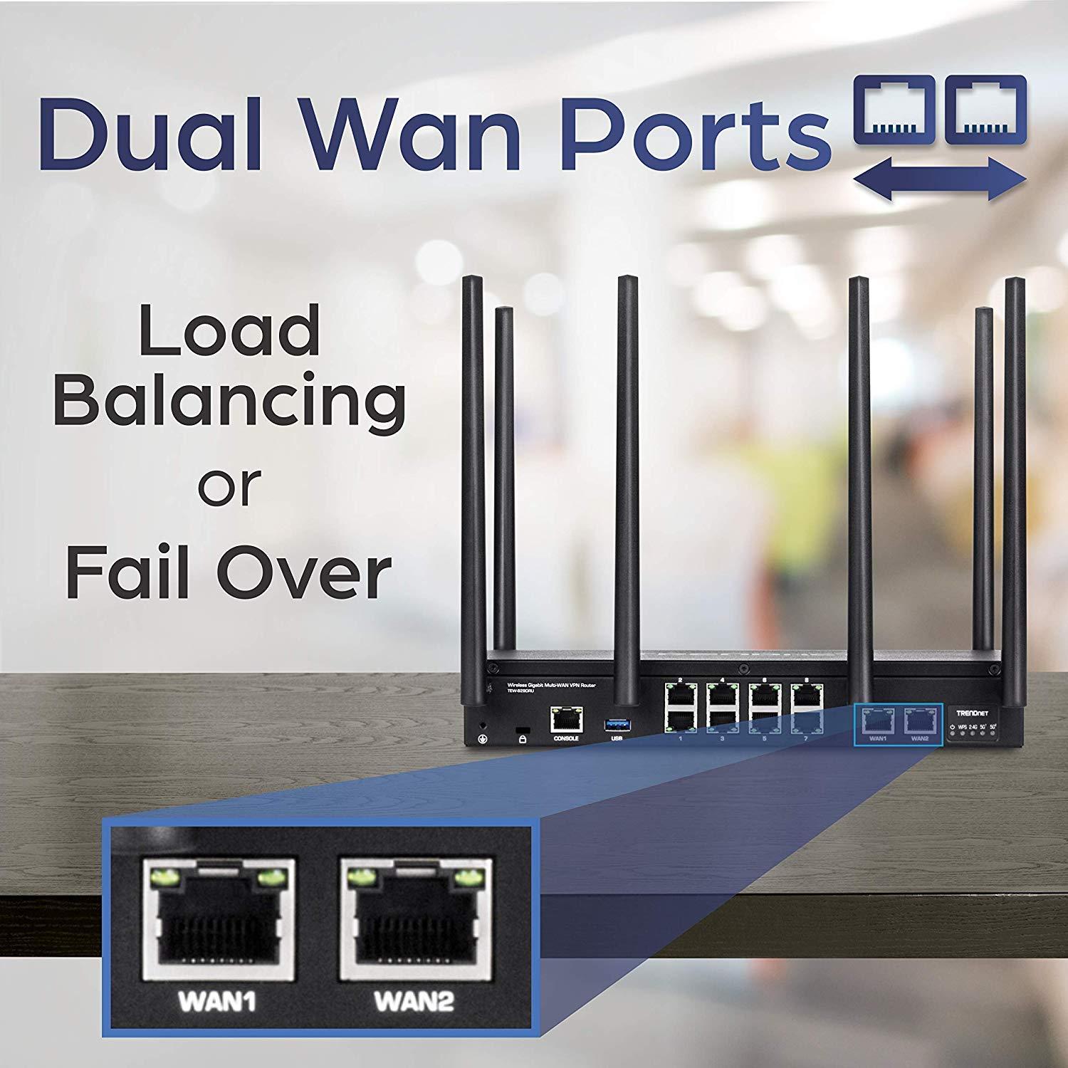 TRENDnet TRENDnet AC3000 Tri-Band Wireless Gigabit Dual-WAN VPN SMB Router,TEW-829DRU,MU-MIMO, Wave 2,Internet Router,Whole Office/Home wifi,Pre-Encryped Wireless,QoS ( RENEWED)