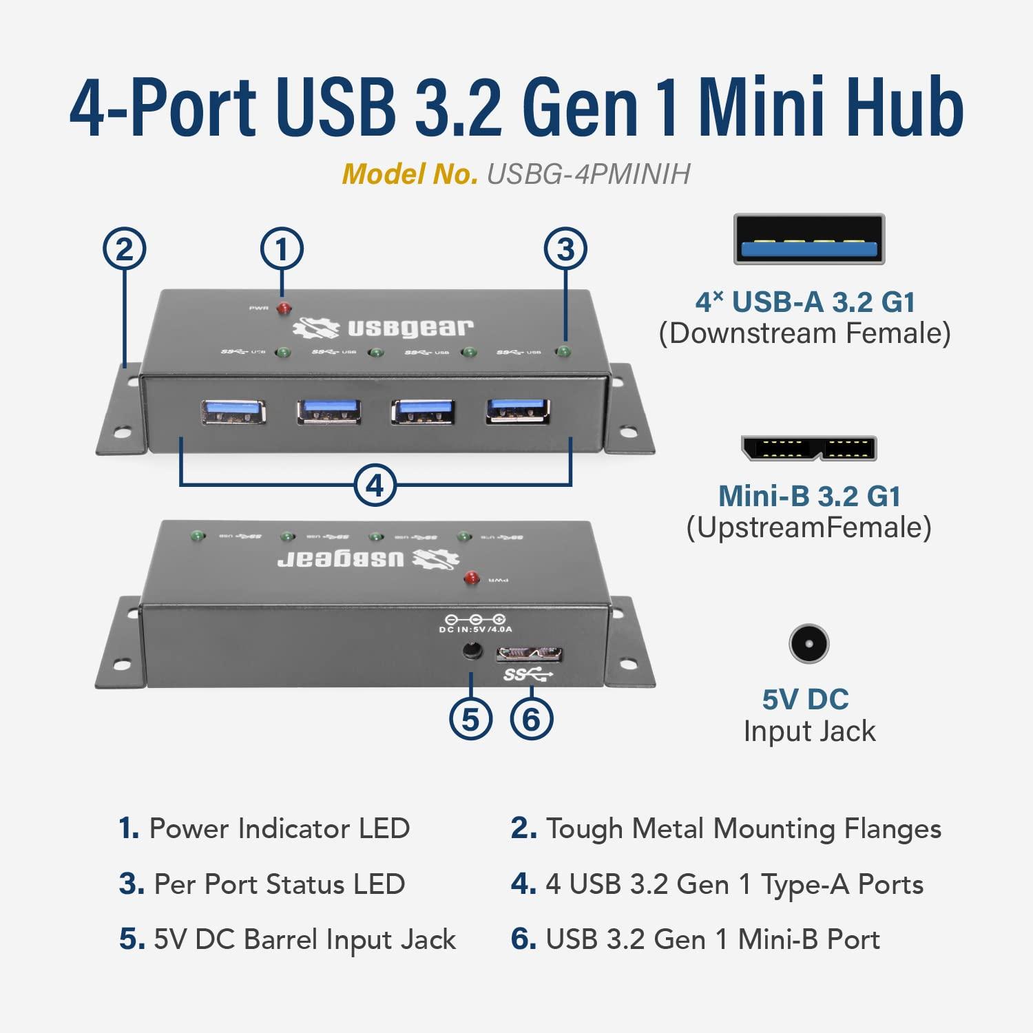 USBGear Compact 4-Port USB 3.2 Gen 1 Mini High-Power Hub w/Power Adapter, Port Status LEDs, 5 Gbps Data, Surface Mountable