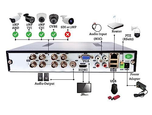 Evertech Evertech 8 Channel HD H.265 DVR AHD TVI CVI Analog CCTV Security Surveillance Recorder 4TB Hard Drive