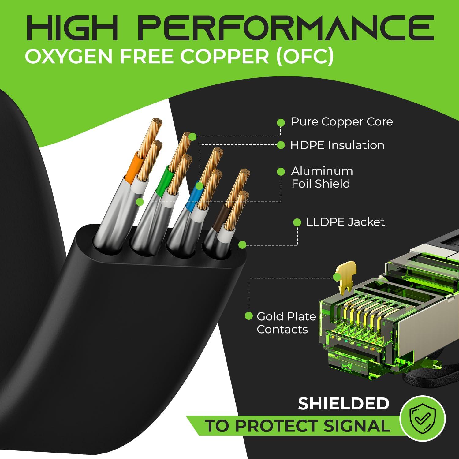 GearIT GearIT Cat 7 Outdoor Flat Ethernet Cable (10ft, Black) Direct Burial Rated LLDPE Jacket - Indoor Cat7 Shielded FTP 600MHz 10Gbps High Speed Gaming Computer Network RJ45 Snagless Patch Cord Internet