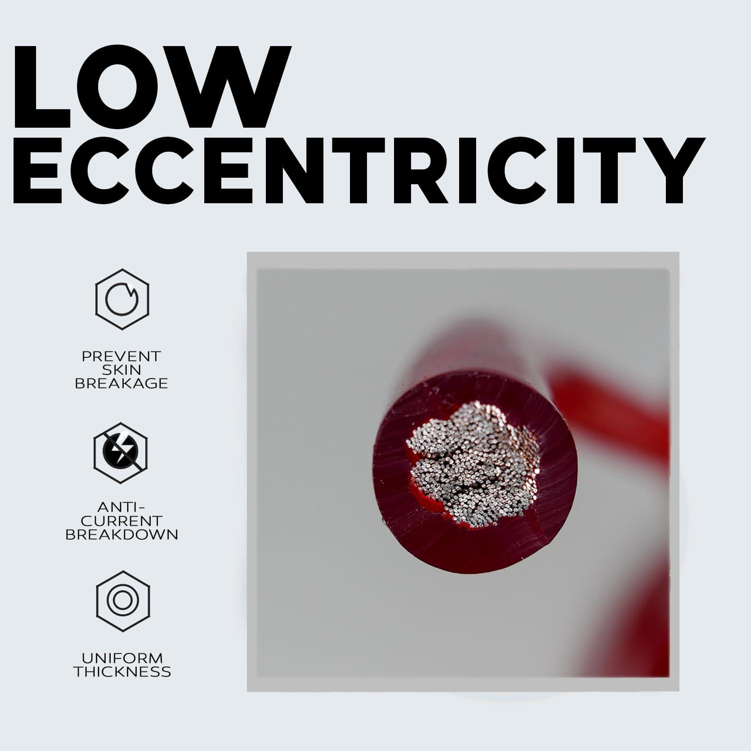 BEST CONNECTIONS BEST CONNECTIONS 8 Gauge Wire (25ft, Black Translucent) | Ideal for Automotive Wire, Car Amplifier, Speaker, Trailer | Durable Primary/Remote, Power/Ground Electrical Wiring