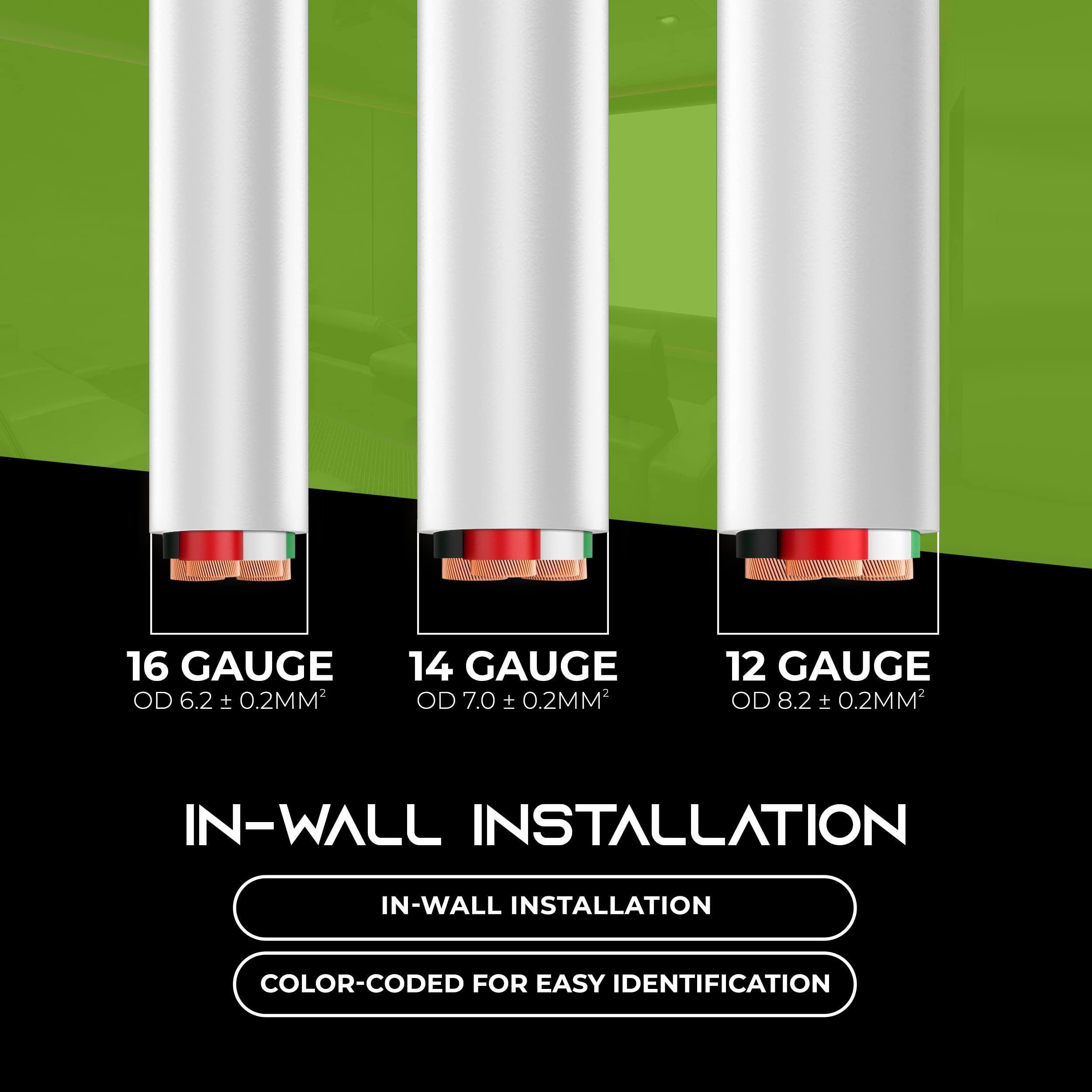 GearIT GearIT 16/4 Speaker Wire (100 Feet) 16AWG Gauge - Fire Safety in Wall Rated Audio Speaker Wire Cable / CL2 Rated / 4 Conductors - OFC Oxygen-Free Copper, White 100ft