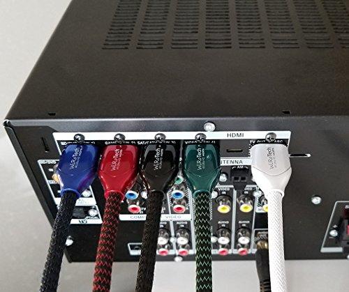 WiRoTech WiRoTech HDMI Cable 4K Ultra HD with Braided Cable, HDMI 2.0 18Gbps, Supports 4K 60Hz, Chroma 4 4 4, Dolby Vision, HDR10, ARC, HDCP2.2 (25 Feet, White)