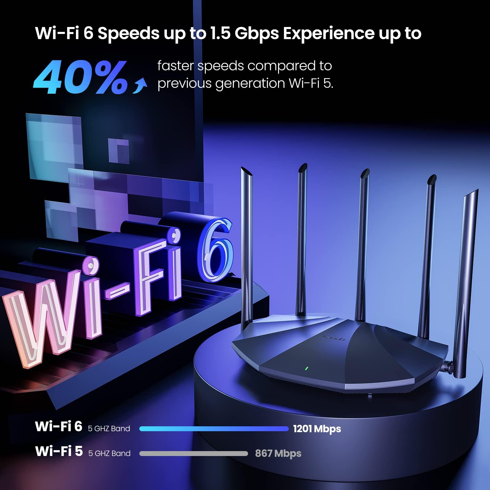 Tenda Tenda WiFi 6 Router for Home, AX1500 Dual Band Gigabit Router for Wireless Internet, Long Range Coverage with 5 * 6dBi High-Gain Antennas, 4 Gigabit Ports, Support WPA3, IPv6, Parental Control(RX2Pro)