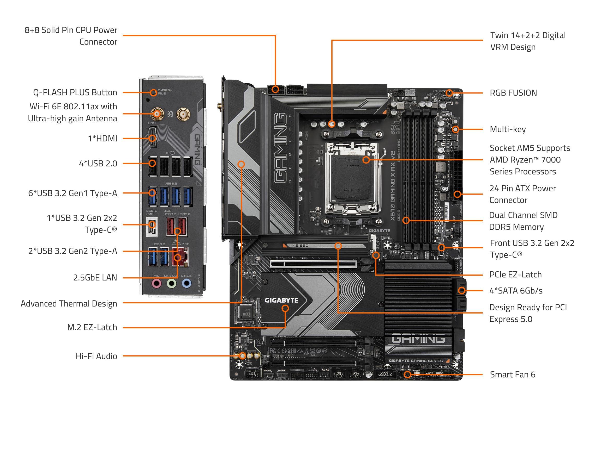 GIGABYTE Gigabyte Ultra Durable X670 Gaming X AX V2 Gaming Desktop Motherboard - AMD X670 Chipset - Socket AM5 - ATX - 5-Year Warranty