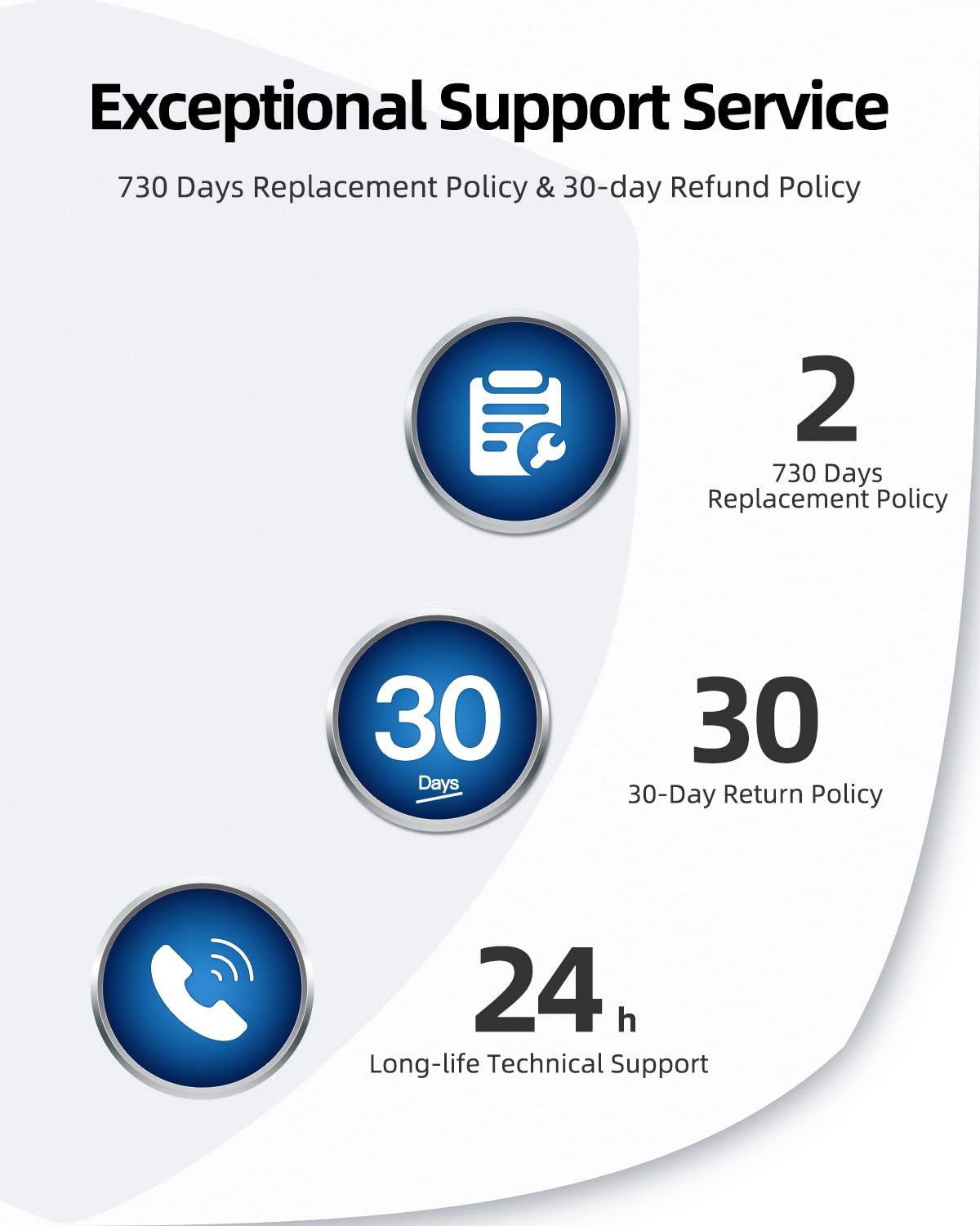 Dexpt Fast Chromebook Charger for HP Chromebook Charger, 45W, USB C