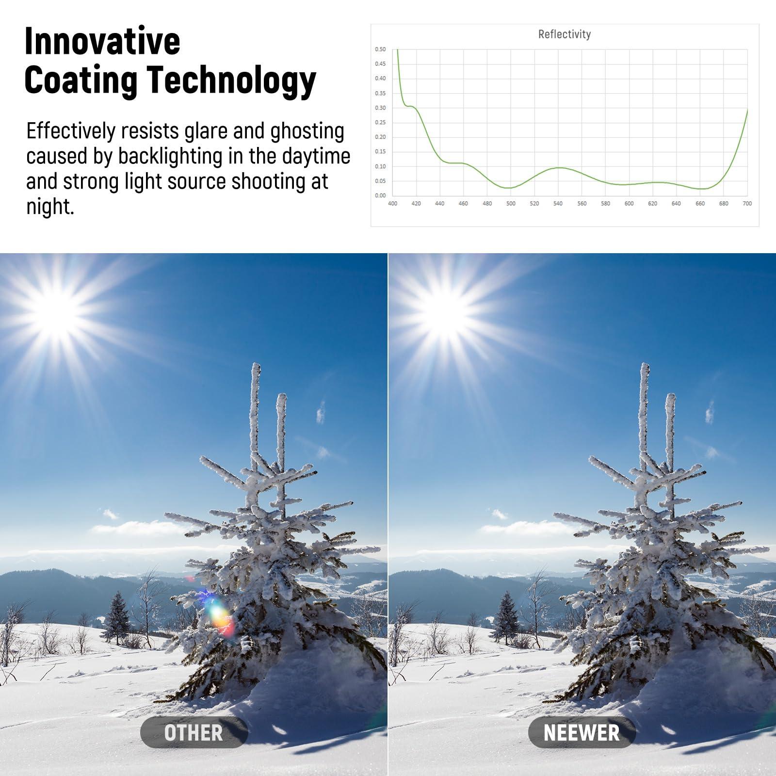 NEEWER NEEWER 52mm Ultra Low Reflectivity UV Lens Filter, UV Protection Filter with Multi Resistant Coating, HD High Transmittance Optical Glass, Ultra Slim Aluminum Frame, Water/Scratch/Oil Resistant