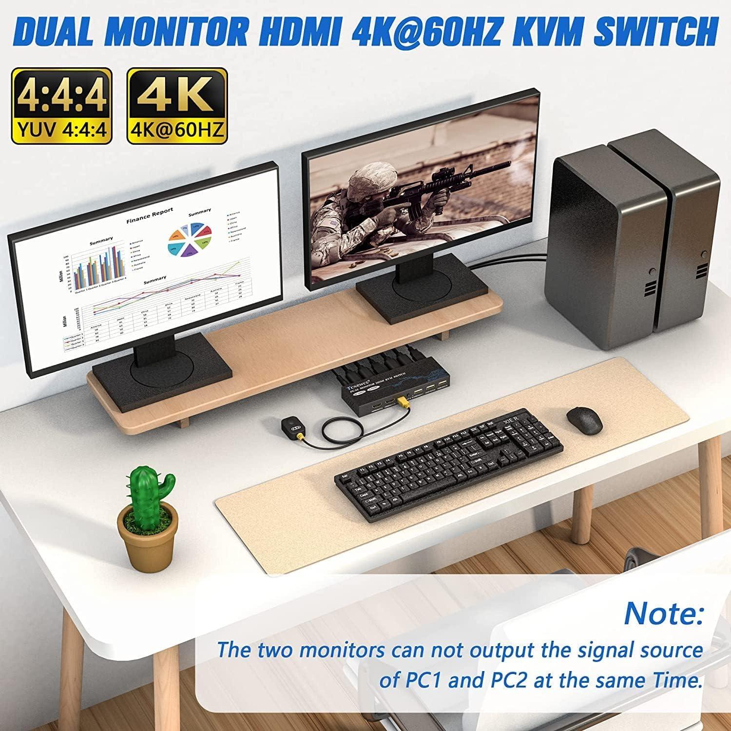 TCNEWCL TCNEWCL KVM Switch 2 Monitors 2 Computers, 4K@60Hz Dual Monitor KVM Switch for 2 PC Share 2 Monitor 3 USB 2.0 Hub, Support Extended/Copy Mode with 4 HDMI Cables+2 USB Cable and Desktop Controller