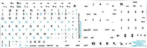 iMBAPrice iMBAPrice RJ12 / RJ11 6P6C Straight Telephone Inline Coupler (25 Pack)