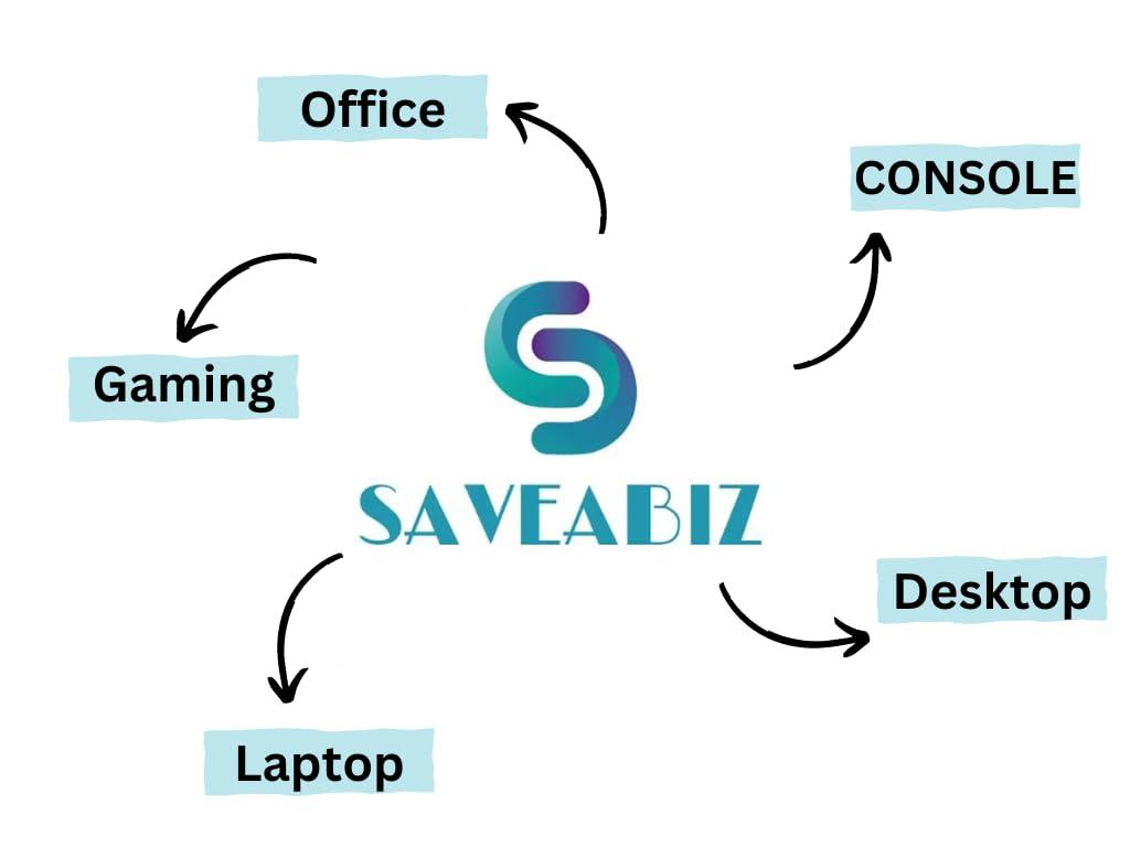 acer Acer 27\" 2560 x 1440 QHD Gaming Monitor | AMD FreeSync Premium | 170 Hz Refresh Rate | 1500R Curved Design | 1 x Display Port 1.4 & 2 x HDMI 2.0 Ports(Cable Included)