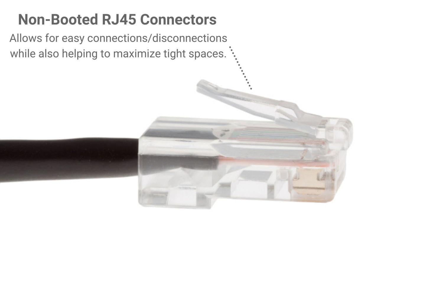CablesAndKits CablesAndKits - Cat6 Ethernet Cable, Non-Booted, Jacket: PVC (CM), 25 ft, Black, Pure Copper, RJ45 Computer & Networking Patch Cord
