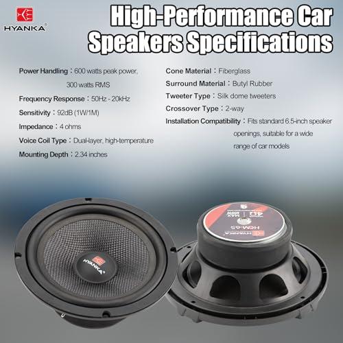 H YANKA H YANKA HCM-65 6.5 Component Car Speakers, 600 Watt Car Audio Stereo Door Speakers Perfect for Upgrading Any Car Stereo System Includes 2 x Midrange Woofers, Tweeters, and Crossovers (Set)