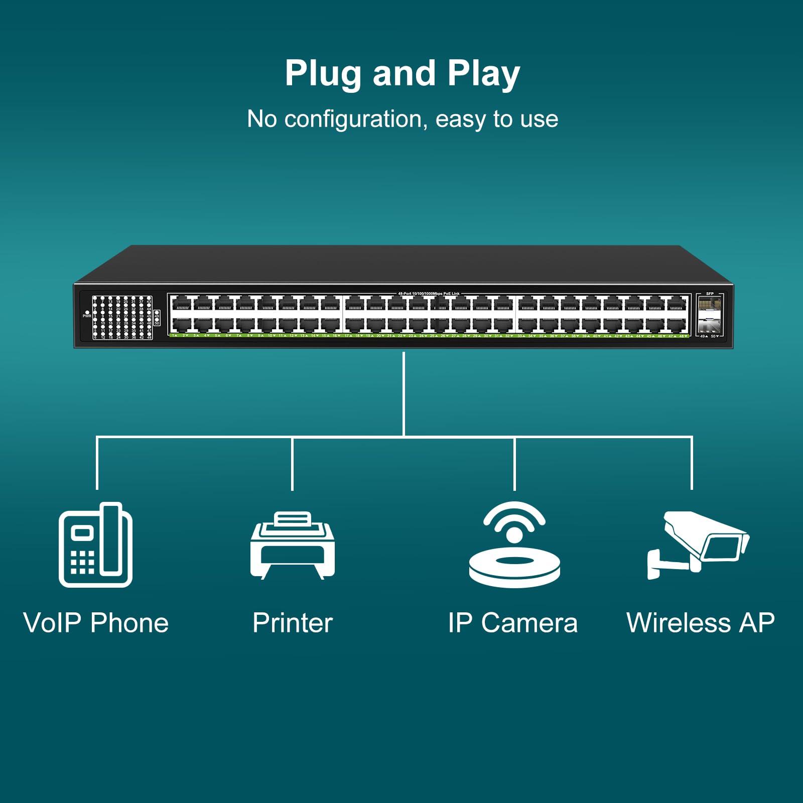 VIMIN 48-Port Gigabit PoE Switch Unmanaged with 2X 1000Mbps Uplink SFP Port, VIMIN 50-Port PoE Ethernet Switch Support IEEE802.3af/at, 400W Power, 100Gbps Switch CapacityPlug and Play, Rack-Mount